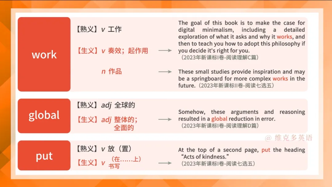 2023高考真题中的熟词生义(上)-第14张图片-四季读书网 2023高考真题中的熟词生义(上)-第14张图片-四季读书网