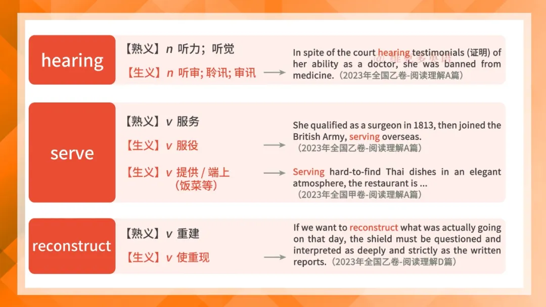 2023高考真题中的熟词生义(上)-第17张图片-四季读书网 2023高考真题中的熟词生义(上)-第17张图片-四季读书网