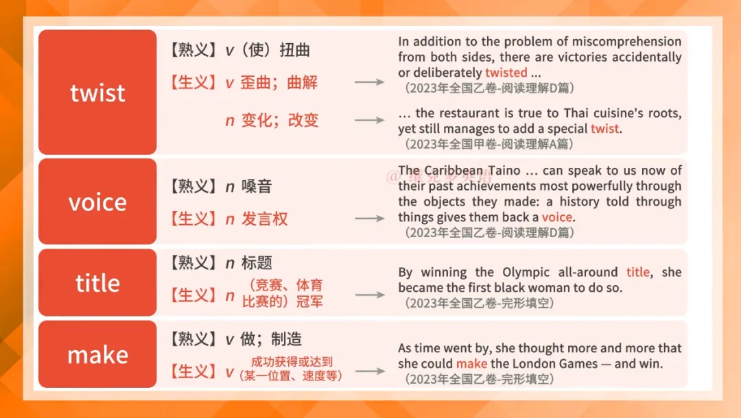 2023高考真题中的熟词生义(上)-第18张图片-四季读书网 2023高考真题中的熟词生义(上)-第18张图片-四季读书网