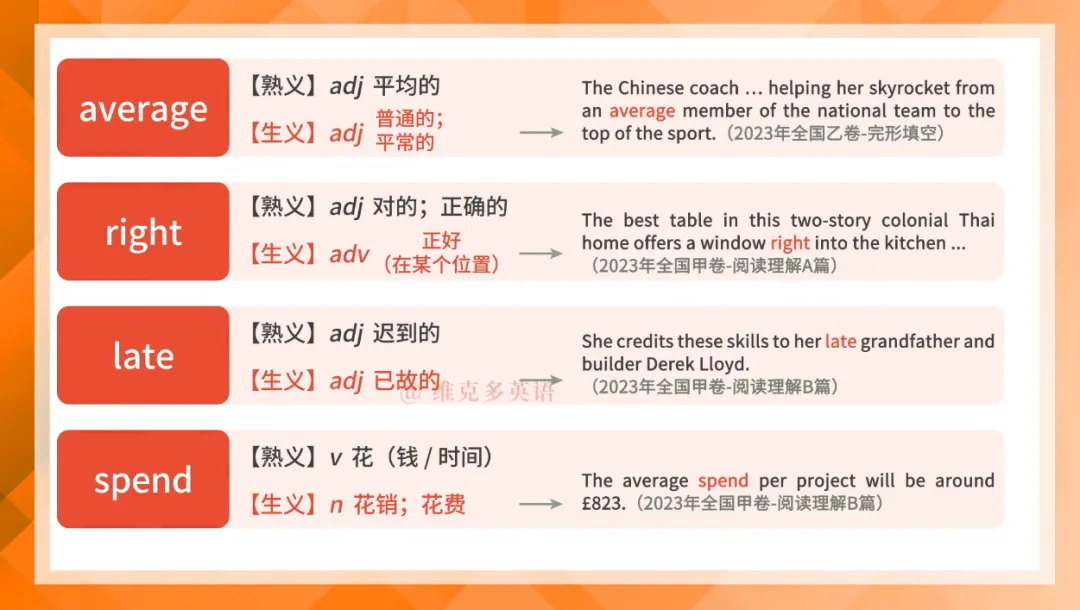 2023高考真题中的熟词生义(上)-第19张图片-四季读书网 2023高考真题中的熟词生义(上)-第19张图片-四季读书网