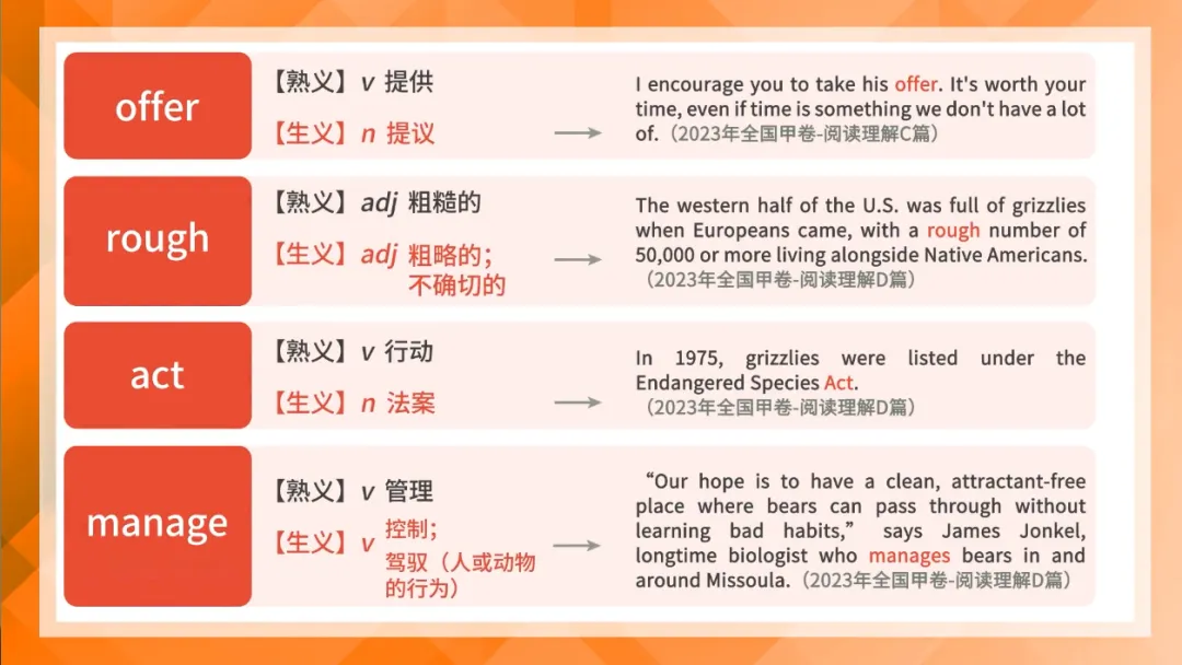 2023高考真题中的熟词生义(上)-第21张图片-四季读书网 2023高考真题中的熟词生义(上)-第21张图片-四季读书网