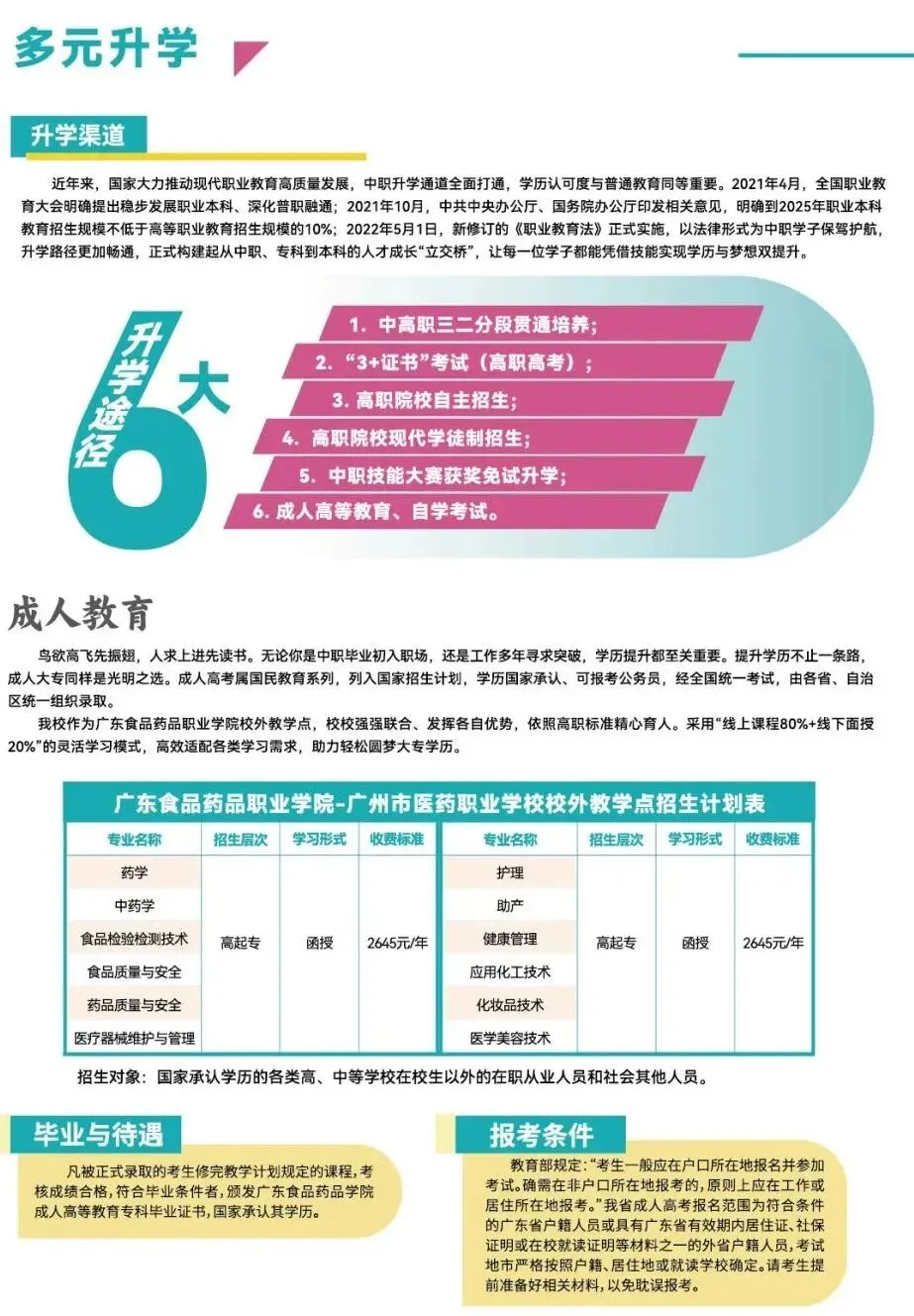 广州中考估分必看 | 广州市医药职业学校2026年招生简章(附2025年录取分数线+补录分数)-第7张图片-四季读书网