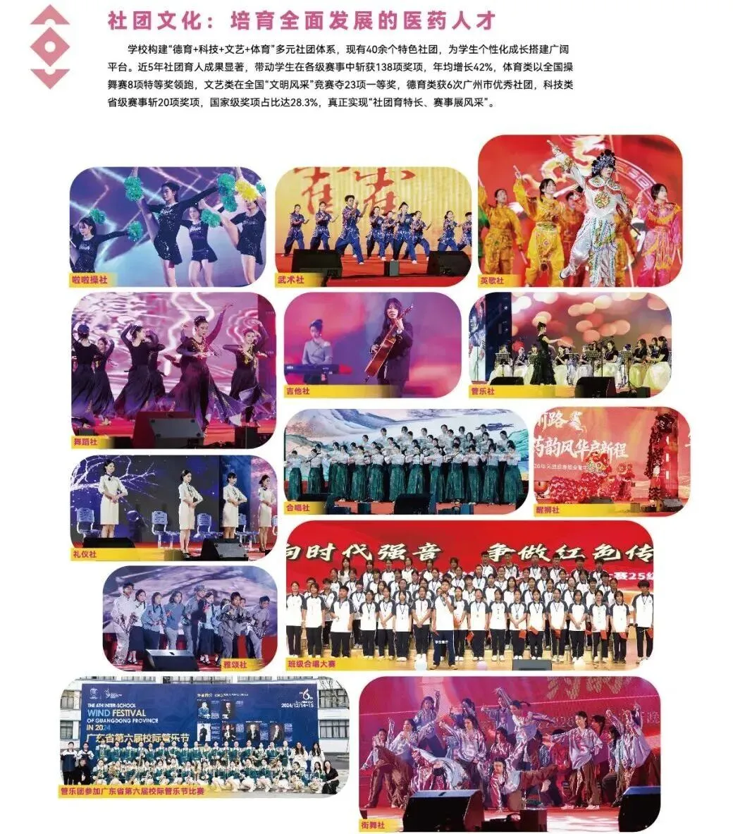 广州中考估分必看 | 广州市医药职业学校2026年招生简章(附2025年录取分数线+补录分数)-第23张图片-四季读书网