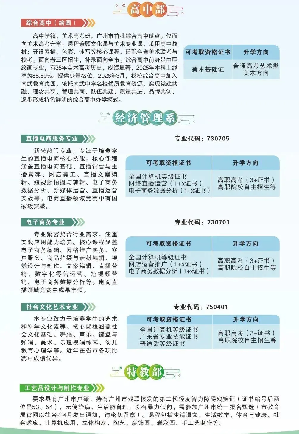 广州中考估分必看 | 广州市海珠工艺美术职业学校2026招生简章(附2025年录取分数线)-第6张图片-四季读书网