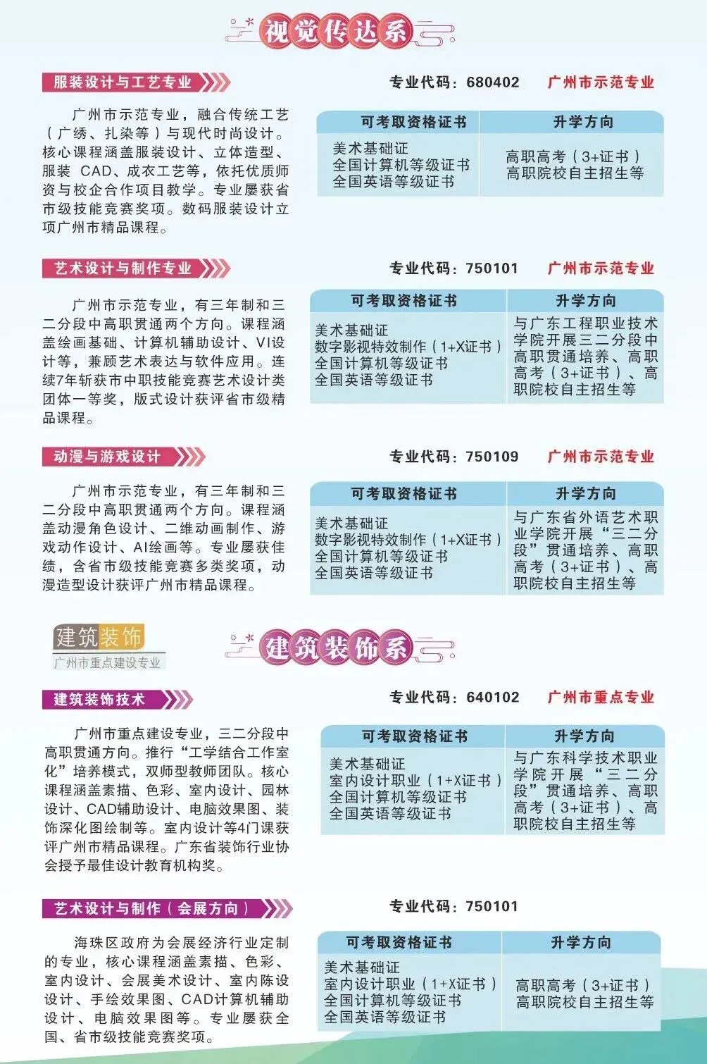 广州中考估分必看 | 广州市海珠工艺美术职业学校2026招生简章(附2025年录取分数线)-第7张图片-四季读书网