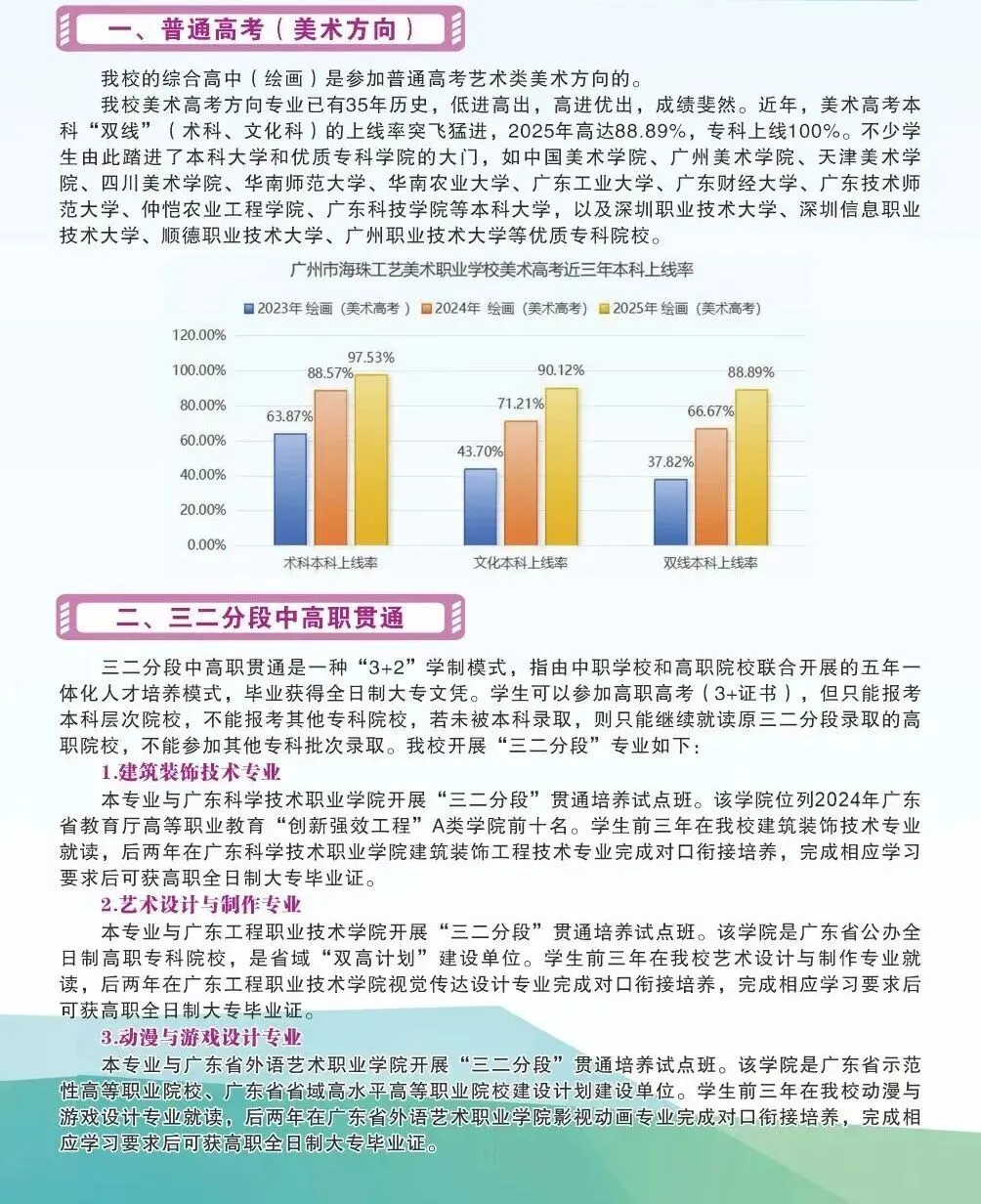 广州中考估分必看 | 广州市海珠工艺美术职业学校2026招生简章(附2025年录取分数线)-第8张图片-四季读书网