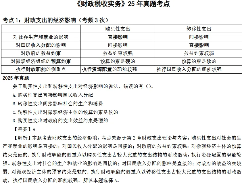 【速记】中级经济师《财政税收实务》真题考点精粹-第2张图片-四季读书网