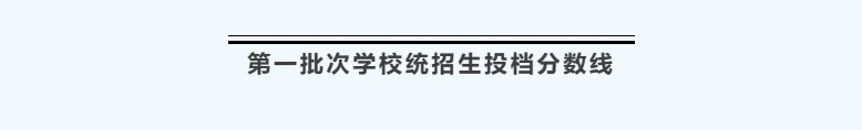 你的目标高中要多少分?广东21市中考录取分数线全汇总(2026参考)-第68张图片-四季读书网 你的目标高中要多少分?广东21市中考录取分数线全汇总(2026参考)-第68张图片-四季读书网