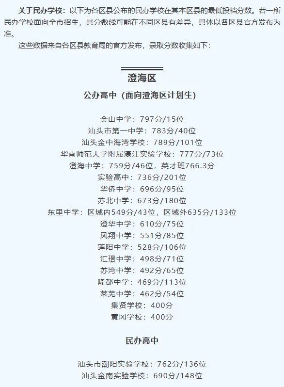 你的目标高中要多少分?广东21市中考录取分数线全汇总(2026参考)-第70张图片-四季读书网 你的目标高中要多少分?广东21市中考录取分数线全汇总(2026参考)-第70张图片-四季读书网
