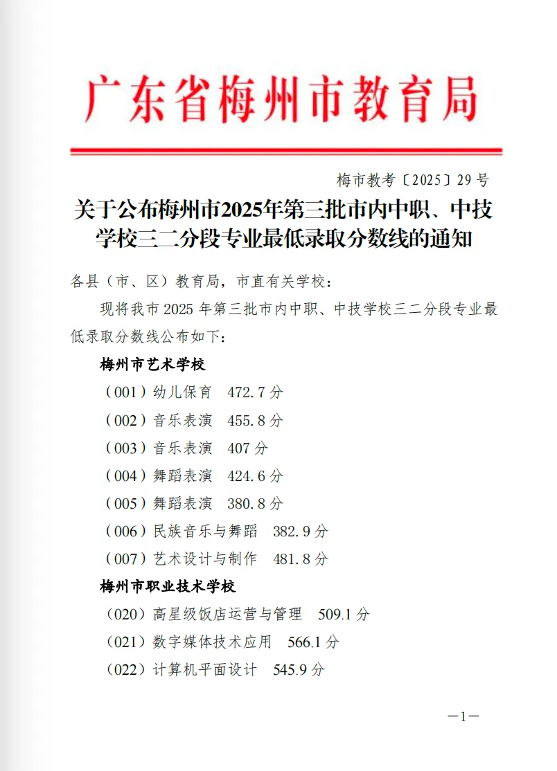 你的目标高中要多少分?广东21市中考录取分数线全汇总(2026参考)-第93张图片-四季读书网 你的目标高中要多少分?广东21市中考录取分数线全汇总(2026参考)-第93张图片-四季读书网