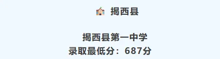 你的目标高中要多少分?广东21市中考录取分数线全汇总(2026参考)-第191张图片-四季读书网 你的目标高中要多少分?广东21市中考录取分数线全汇总(2026参考)-第191张图片-四季读书网