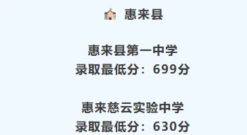 你的目标高中要多少分?广东21市中考录取分数线全汇总(2026参考)-第192张图片-四季读书网 你的目标高中要多少分?广东21市中考录取分数线全汇总(2026参考)-第192张图片-四季读书网