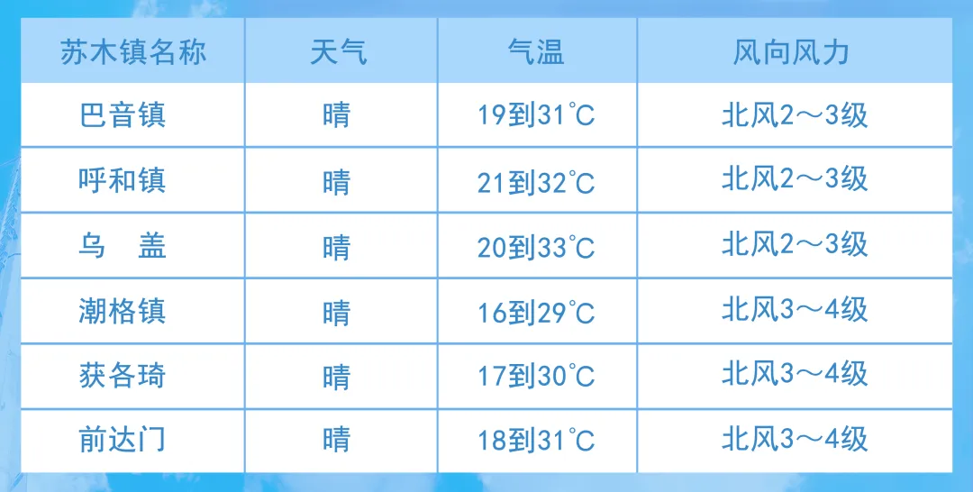 今日小暑丨中考成绩查询丨举报公告-第1张图片-四季读书网
