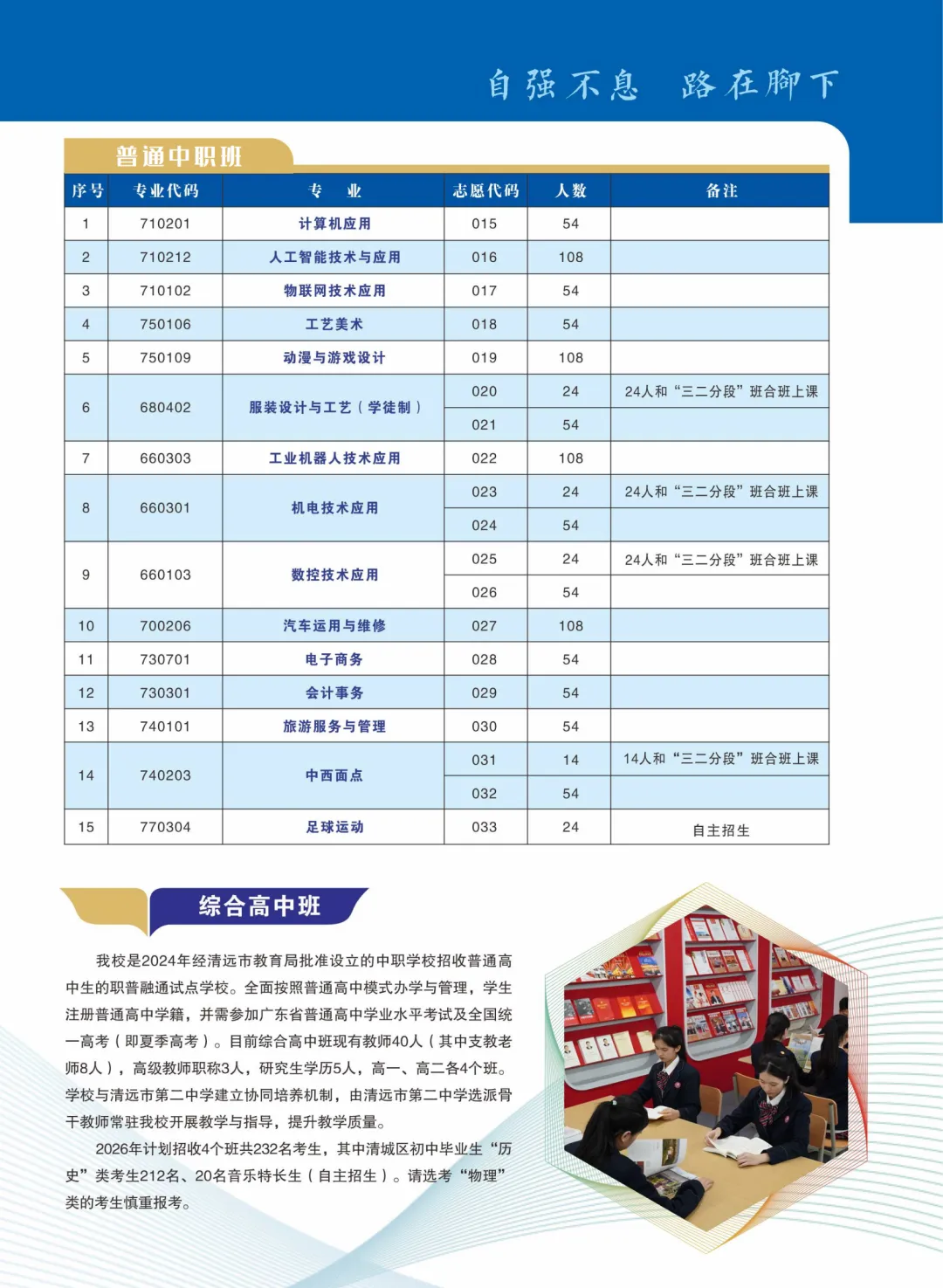 2026 清远中考|中职录取分数线汇总,初三生填报志愿必备参考-第4张图片-四季读书网 2026 清远中考|中职录取分数线汇总,初三生填报志愿必备参考-第4张图片-四季读书网