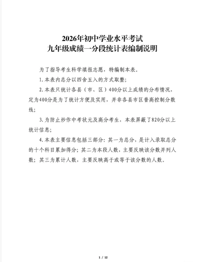 陕西这地2026中考一分一段统计表公布!西安各区中招会安排→-第2张图片-四季读书网
