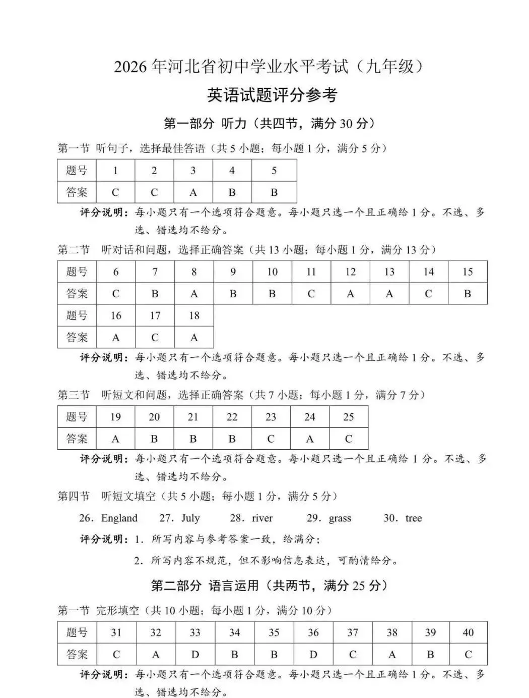 2026年河北省中考英语真题word版(含听力)-第5张图片-四季读书网