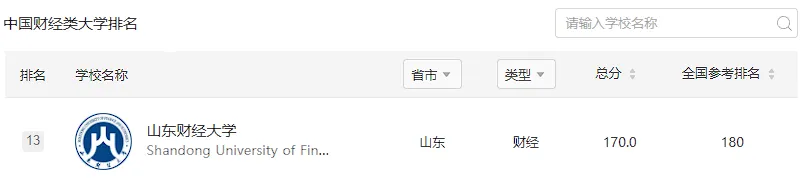 2027年山东财大体育考研备考攻略暨山东财经大学体育考研招生简章、专业目录、参考书目、资料复试分数线历年及学校简介!-第4张图片-四季读书网 2027年山东财大体育考研备考攻略暨山东财经大学体育考研招生简章、专业目录、参考书目、资料复试分数线历年及学校简介!-第4张图片-四季读书网