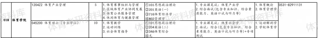 2027年山东财大体育考研备考攻略暨山东财经大学体育考研招生简章、专业目录、参考书目、资料复试分数线历年及学校简介!-第18张图片-四季读书网 2027年山东财大体育考研备考攻略暨山东财经大学体育考研招生简章、专业目录、参考书目、资料复试分数线历年及学校简介!-第18张图片-四季读书网