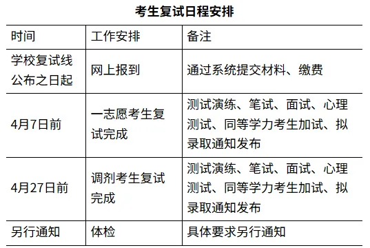 2027年山东财大体育考研备考攻略暨山东财经大学体育考研招生简章、专业目录、参考书目、资料复试分数线历年及学校简介!-第32张图片-四季读书网 2027年山东财大体育考研备考攻略暨山东财经大学体育考研招生简章、专业目录、参考书目、资料复试分数线历年及学校简介!-第32张图片-四季读书网