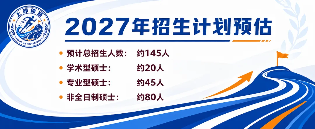 深圳大学体育考研迎来扩招?附真题解析与备考建议-第2张图片-四季读书网