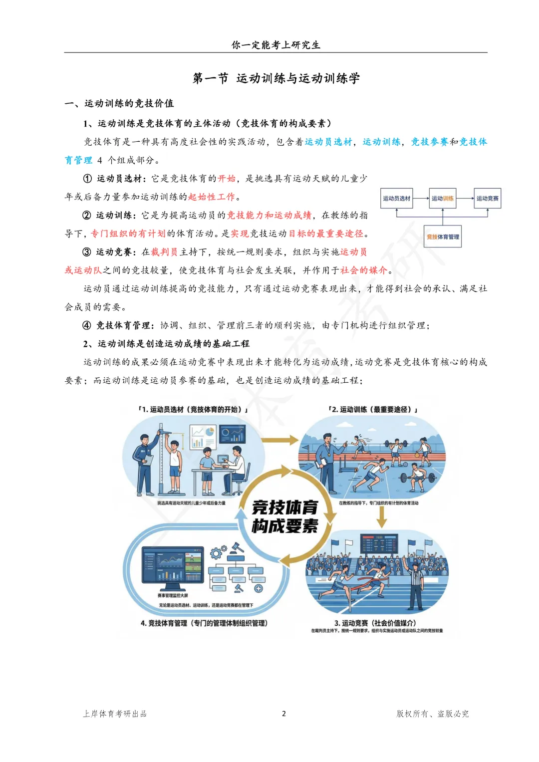 深圳大学体育考研迎来扩招?附真题解析与备考建议-第7张图片-四季读书网