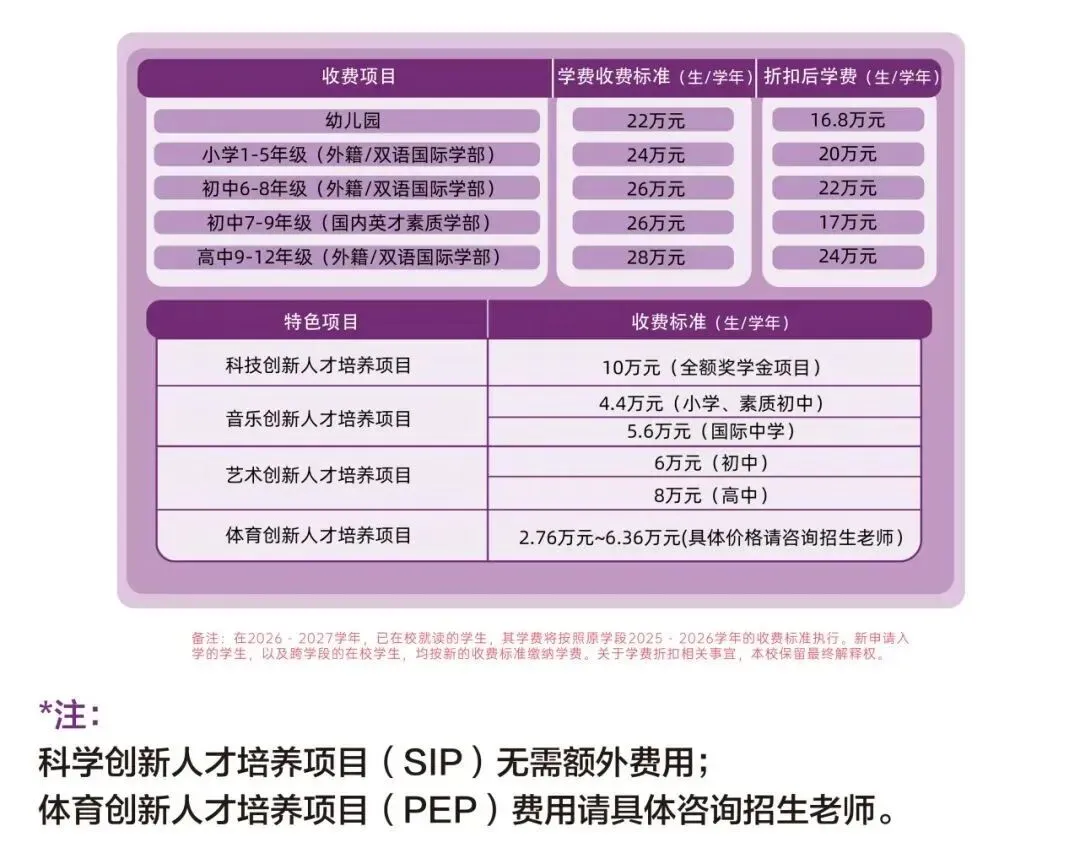 重磅!三年四千万!稻香湖学校中考奖学金来袭!-第13张图片-四季读书网