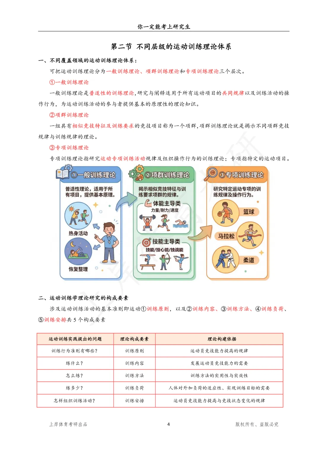 深圳大学体育考研迎来扩招?附真题解析与备考建议-第8张图片-四季读书网