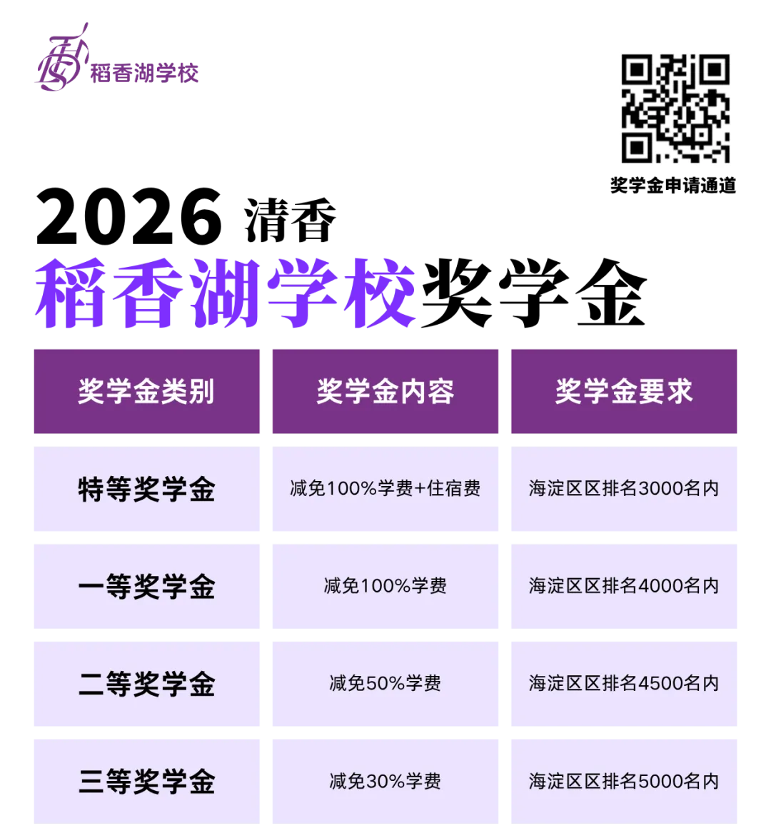 重磅!三年四千万!稻香湖学校中考奖学金来袭!-第14张图片-四季读书网