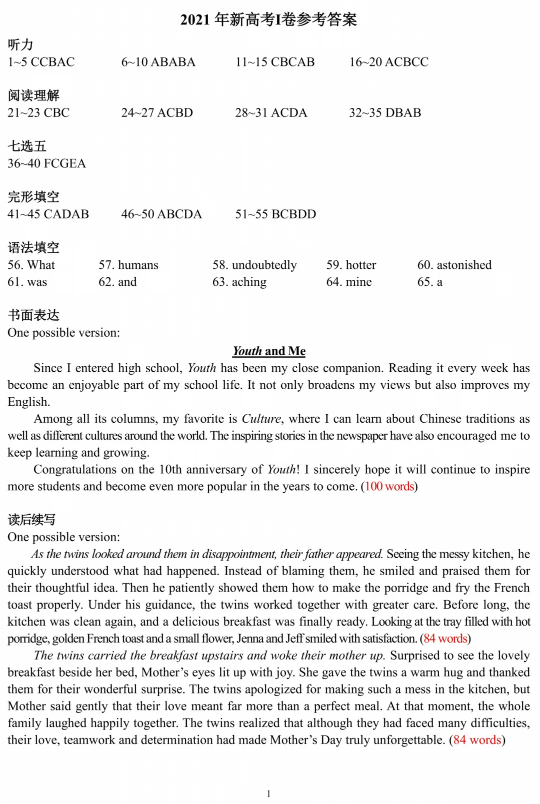 【高考英语真题】2021年新高考Ⅰ卷-A4-10页版(含答案+听力音频+听力材料)-第5张图片-四季读书网 【高考英语真题】2021年新高考Ⅰ卷-A4-10页版(含答案+听力音频+听力材料)-第5张图片-四季读书网