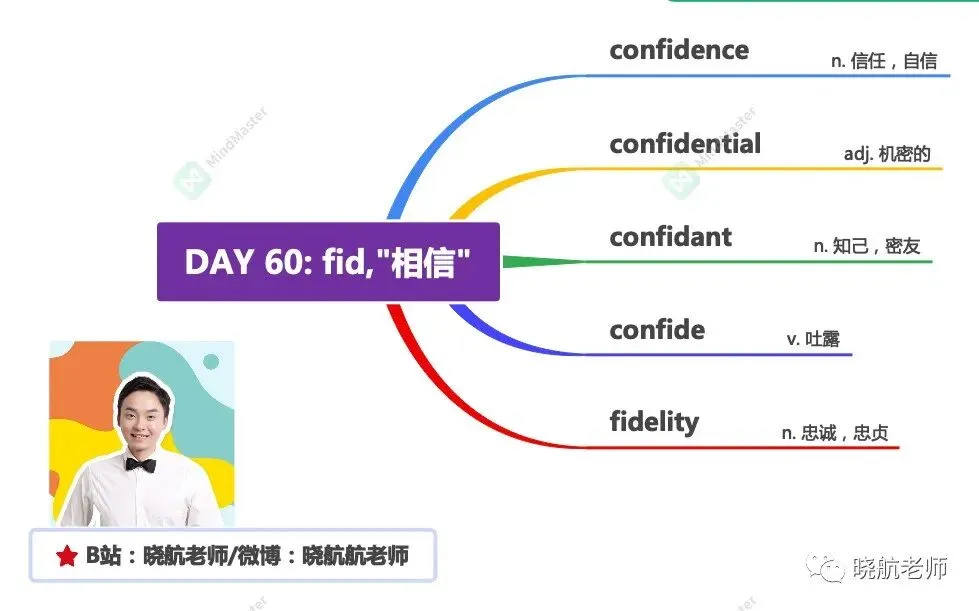 27考研丨真题长难句解析 DAY 160-第3张图片-四季读书网 27考研丨真题长难句解析 DAY 160-第3张图片-四季读书网