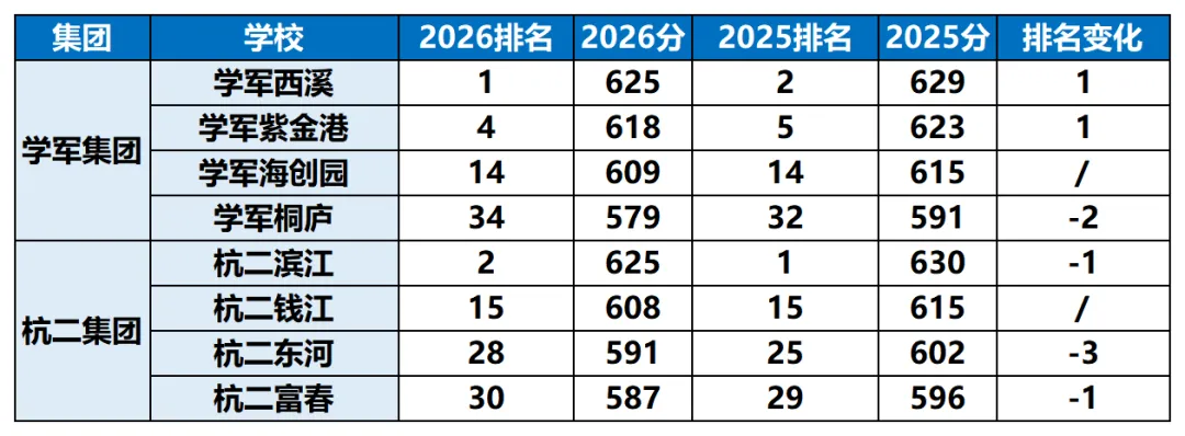 中考放榜!守规矩的输了,玩得转的赢了?-第4张图片-四季读书网