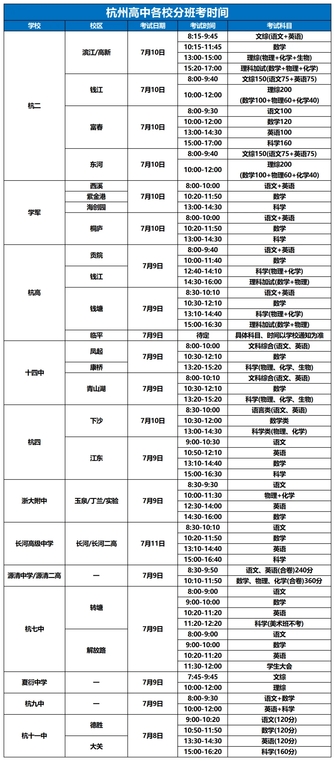 中考放榜!守规矩的输了,玩得转的赢了?-第5张图片-四季读书网
