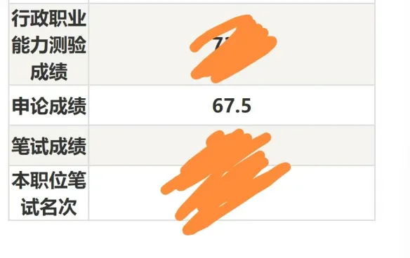 酬请高分同学分析申论三、四客观题真题,5元1题-第15张图片-四季读书网 酬请高分同学分析申论三、四客观题真题,5元1题-第15张图片-四季读书网