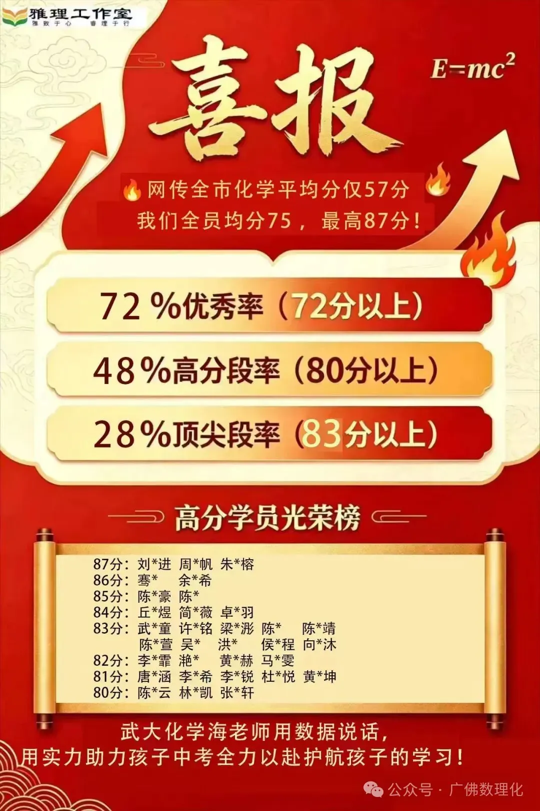 2026年广州各区中考人数出炉!破万!你的区原来有那么多人竞争!-第6张图片-四季读书网