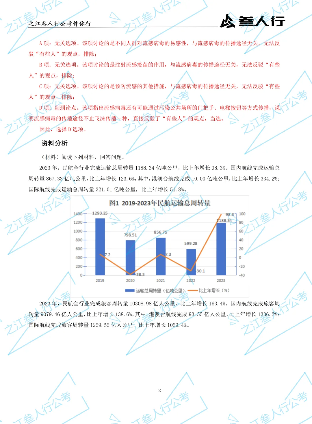 (历年真题)2025年7月5日浙江省高校毕业生“三支一扶”招募笔试及解析-第23张图片-四季读书网
