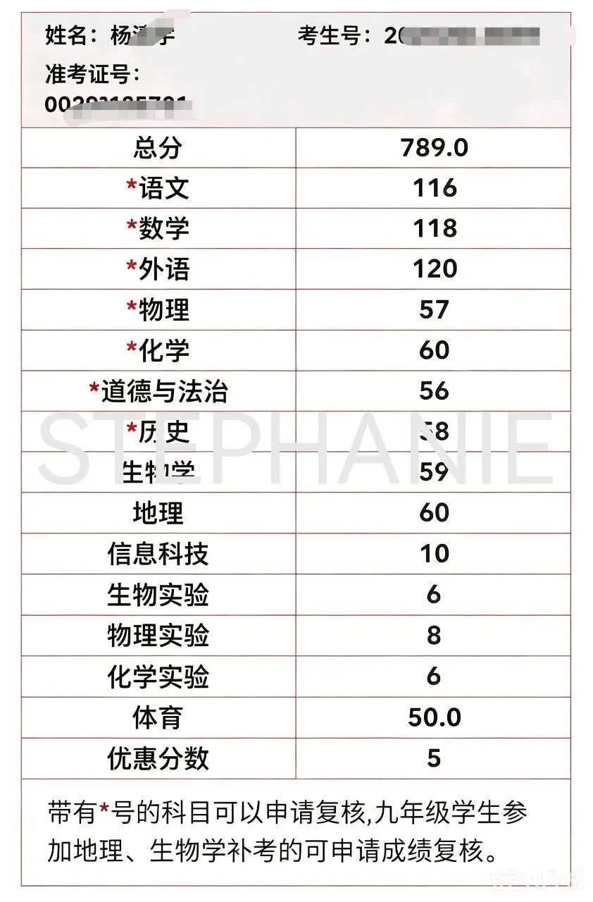 26届又一次带出了中考英语满分-第4张图片-四季读书网