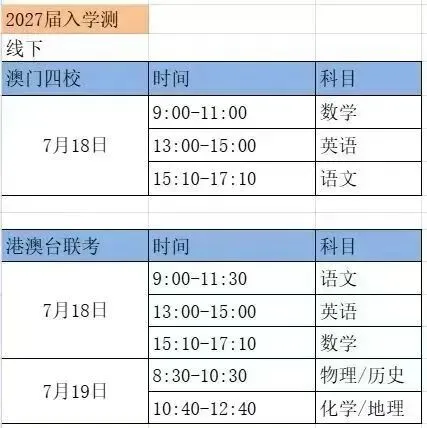 2027届华侨港澳台联考【全真水平模拟测试】免费参加!-第3张图片-四季读书网 2027届华侨港澳台联考【全真水平模拟测试】免费参加!-第3张图片-四季读书网