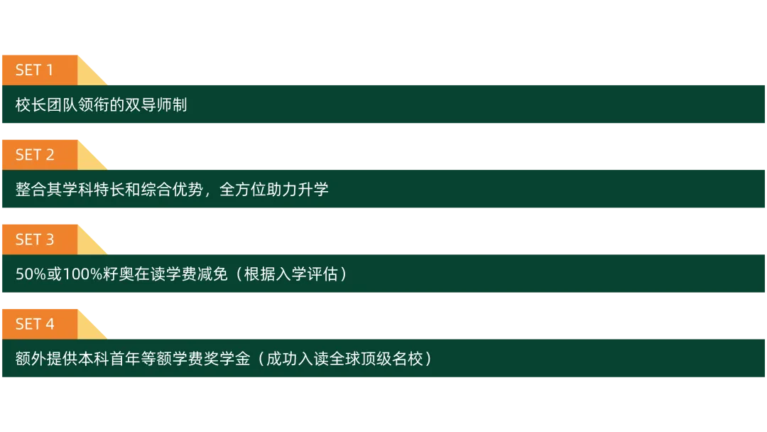中考成绩直接换学费!建议先收藏再看-第6张图片-四季读书网 中考成绩直接换学费!建议先收藏再看-第6张图片-四季读书网