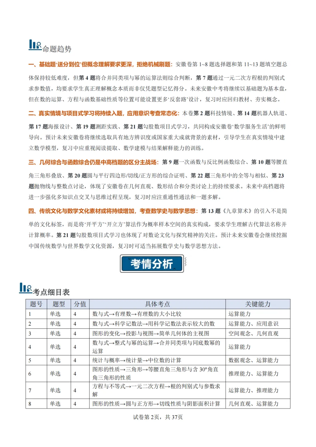 【2026中考数学】【真题解读】【安徽省】-第2张图片-四季读书网