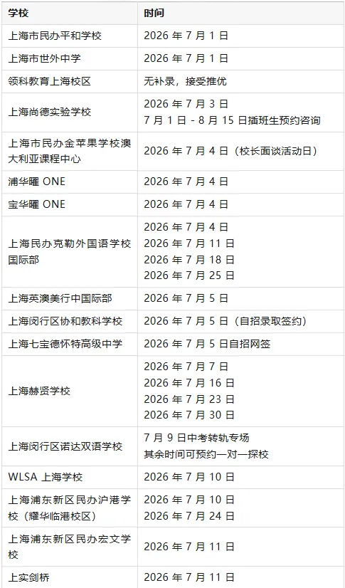 上海中考7月14日出分!领科、光剑、WLSA…这些国际学校还有少量补录名额?-第16张图片-四季读书网