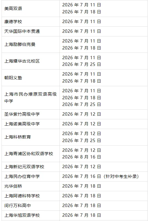 上海中考7月14日出分!领科、光剑、WLSA…这些国际学校还有少量补录名额?-第17张图片-四季读书网