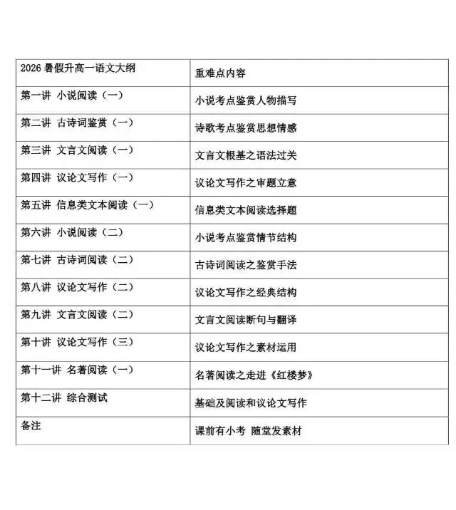 2026全国各地高考语文作文整理+真题分析+精选优秀范文参考(中)-第5张图片-四季读书网
