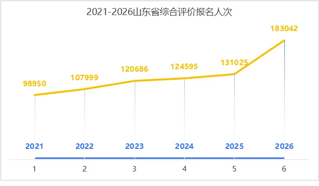 站在高考的角度看中考:精准择校,规划三年升学之路-第12张图片-四季读书网 站在高考的角度看中考:精准择校,规划三年升学之路-第12张图片-四季读书网
