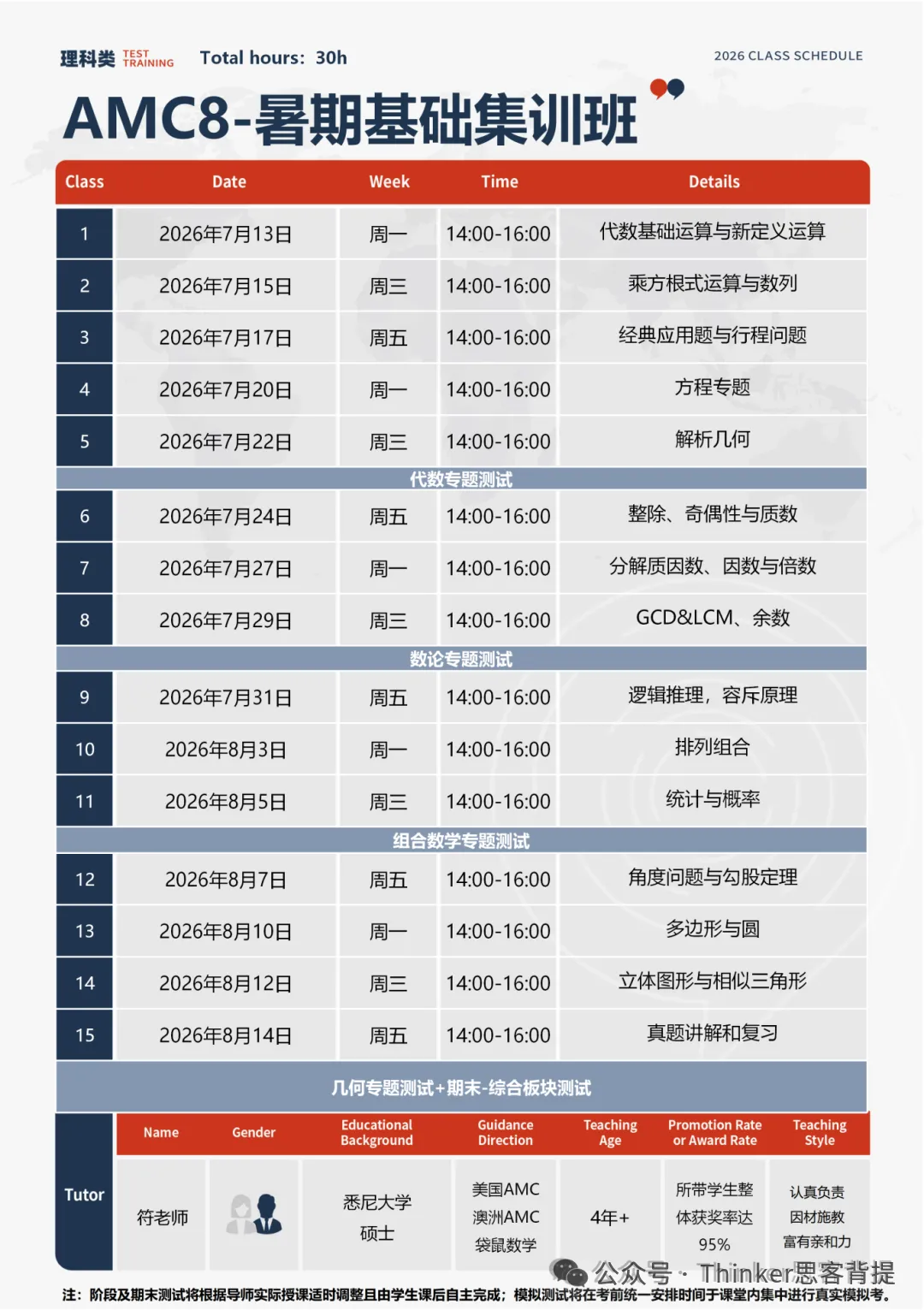 暑期复习必备:【AMC8真题+教材+公式大全】无偿分享~AMC8暑假班报名中-第24张图片-四季读书网 暑期复习必备:【AMC8真题+教材+公式大全】无偿分享~AMC8暑假班报名中-第24张图片-四季读书网