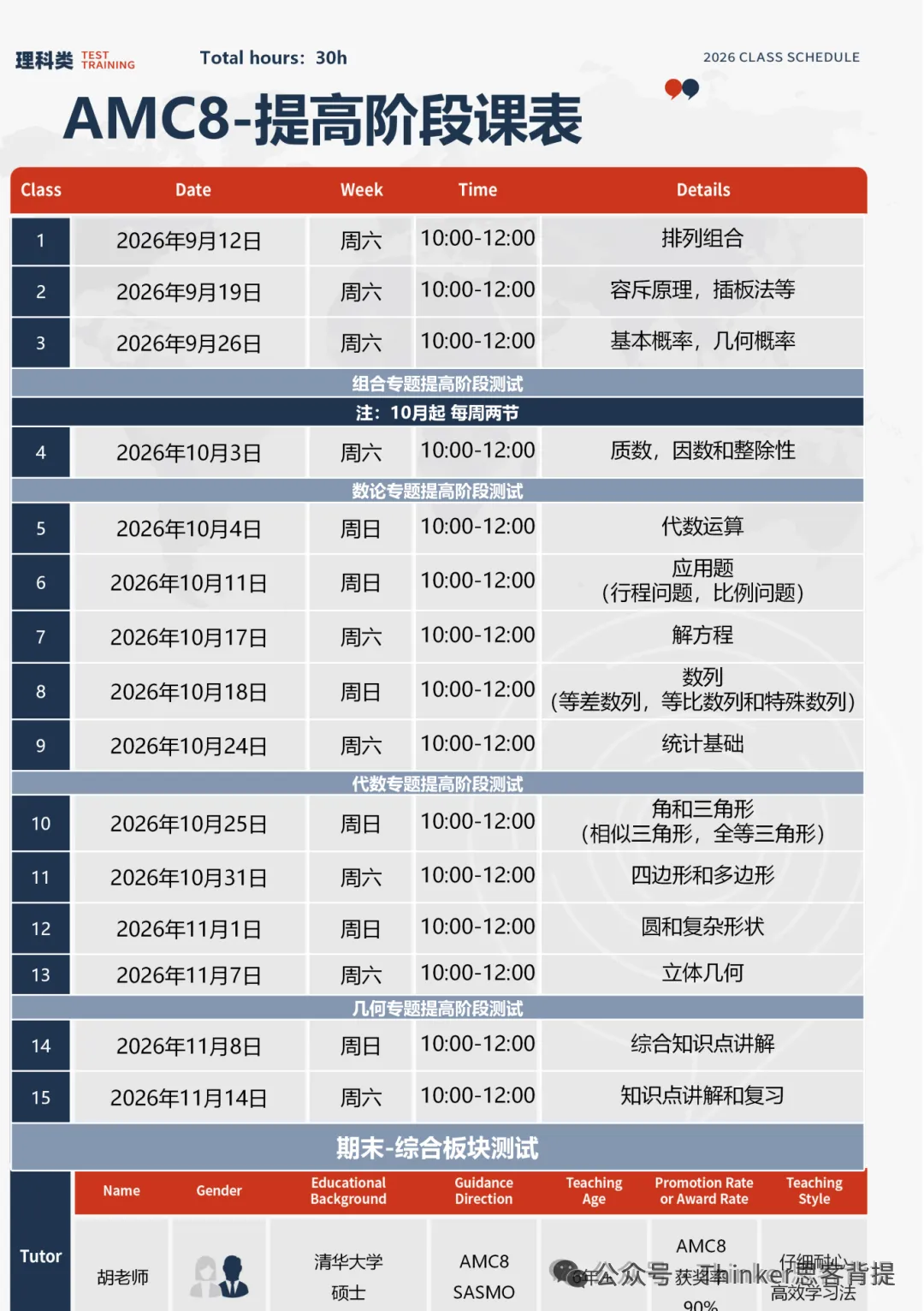 暑期复习必备:【AMC8真题+教材+公式大全】无偿分享~AMC8暑假班报名中-第25张图片-四季读书网 暑期复习必备:【AMC8真题+教材+公式大全】无偿分享~AMC8暑假班报名中-第25张图片-四季读书网