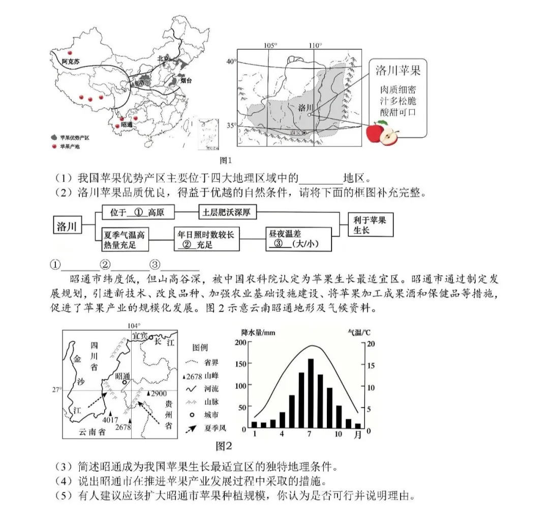 【中考速递】2026年河南濮阳初中学业水平考试地理试题及参考答案-第7张图片-四季读书网 【中考速递】2026年河南濮阳初中学业水平考试地理试题及参考答案-第7张图片-四季读书网