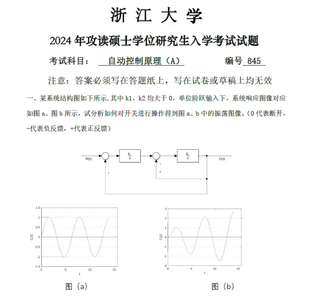 2027版!浙江大学考研自动控制原理自控845真题答案笔记模拟试题押题资料-第3张图片-四季读书网 2027版!浙江大学考研自动控制原理自控845真题答案笔记模拟试题押题资料-第3张图片-四季读书网