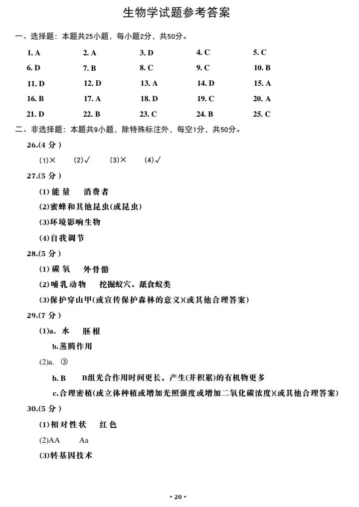 命题不易:一份中考生物试卷背后的匠心与担当!-第11张图片-四季读书网 命题不易:一份中考生物试卷背后的匠心与担当!-第11张图片-四季读书网