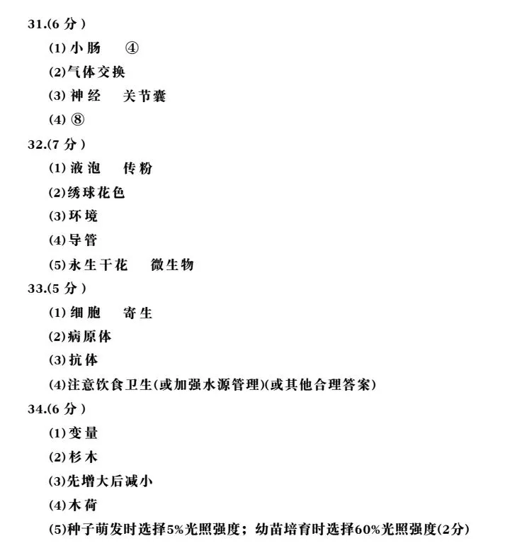 命题不易:一份中考生物试卷背后的匠心与担当!-第12张图片-四季读书网 命题不易:一份中考生物试卷背后的匠心与担当!-第12张图片-四季读书网