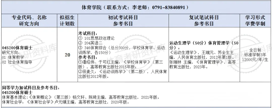 2027年江财体育考研备考攻略暨江西财经大学体育考研招生简章、专业目录、参考书目、资料复试分数线历年及学校简介!-第8张图片-四季读书网 2027年江财体育考研备考攻略暨江西财经大学体育考研招生简章、专业目录、参考书目、资料复试分数线历年及学校简介!-第8张图片-四季读书网